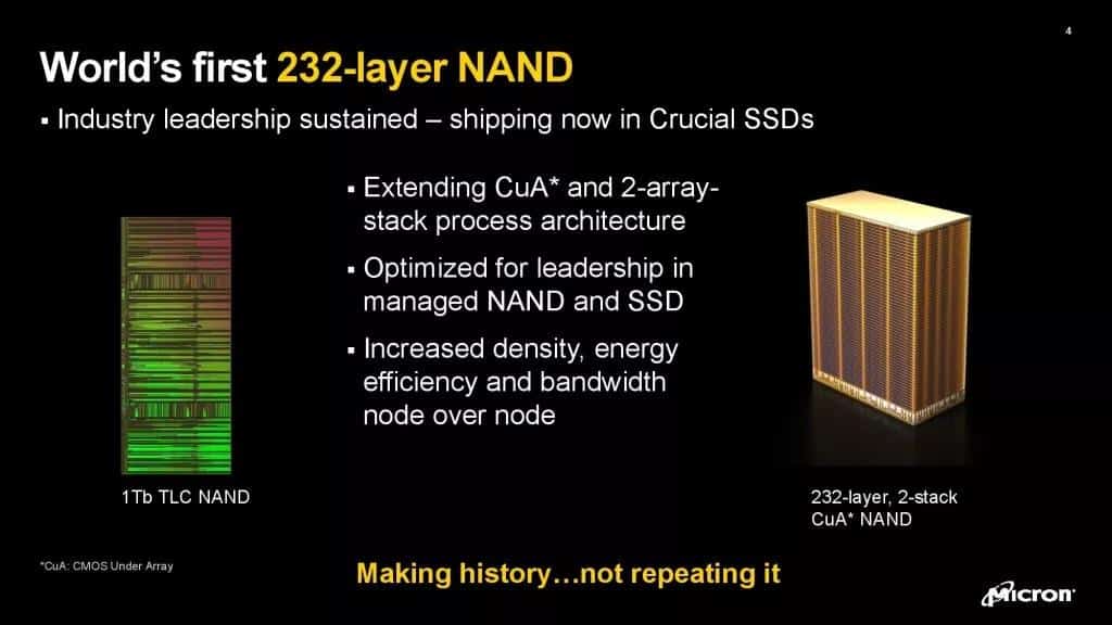 Image 4 : SK Hynix détaille sa mémoire flash NAND 4D 238 couches