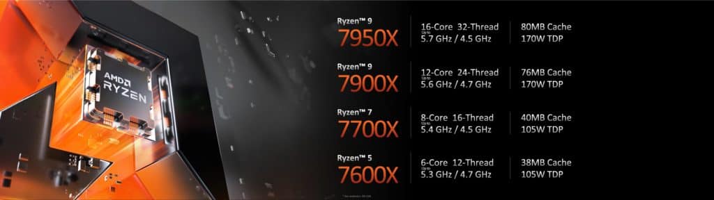 Image 1 : AMD lance ses Ryzen 7000 : voici les modèles, les caractéristiques et le prix de ces CPU Zen 4