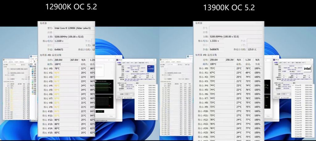 Image 3 : Le Core i9-13900K se mesure une nouvelle fois au Core i9-12900K