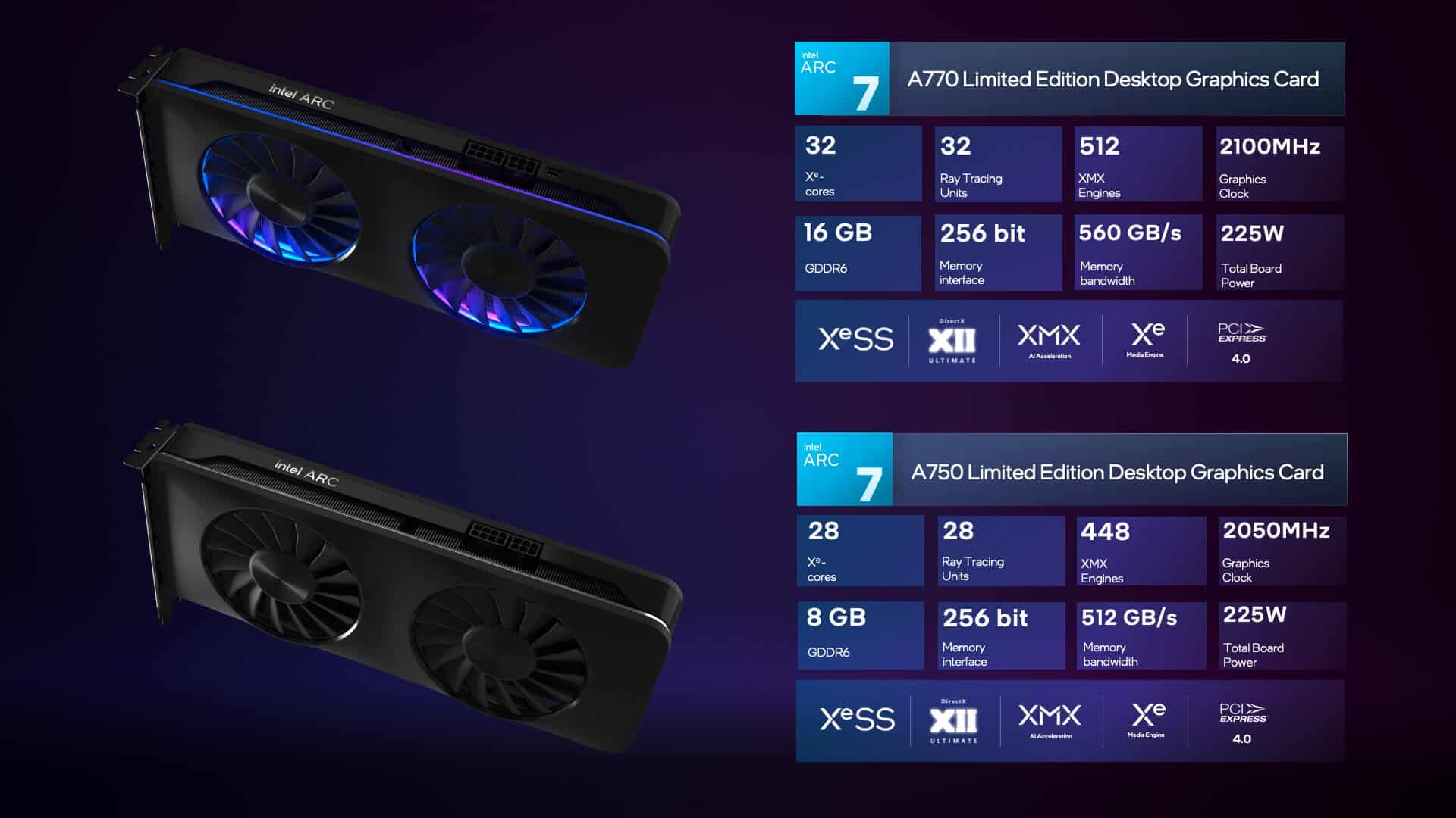 arc a series graphics 7 specs