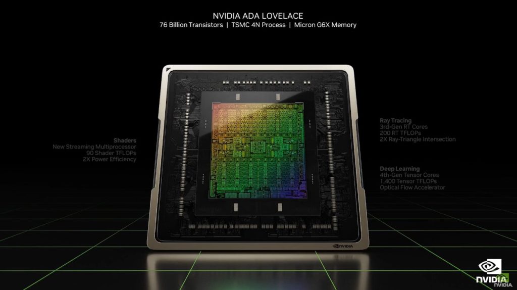 Image 3 : NVIDIA présente les cartes graphiques GeForce RTX 4090 et RTX 4080