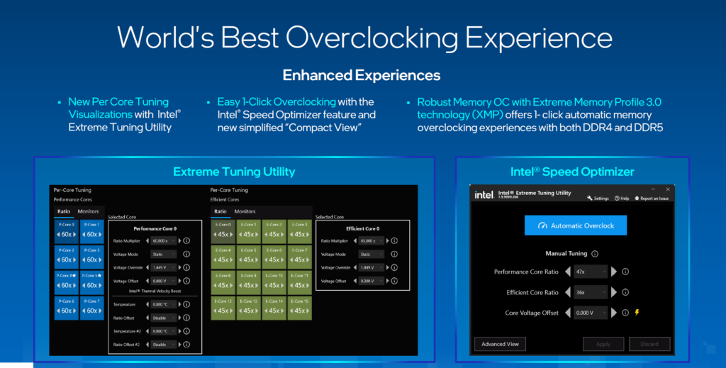 Intel Raptor Lake, amélioration en matière d'overclocking