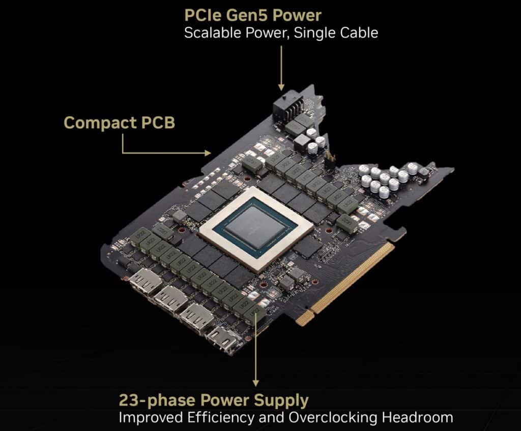 Image 4 : NVIDIA caractérise le PCB et le GPU de la GeForce RTX 4090 Founders Edition