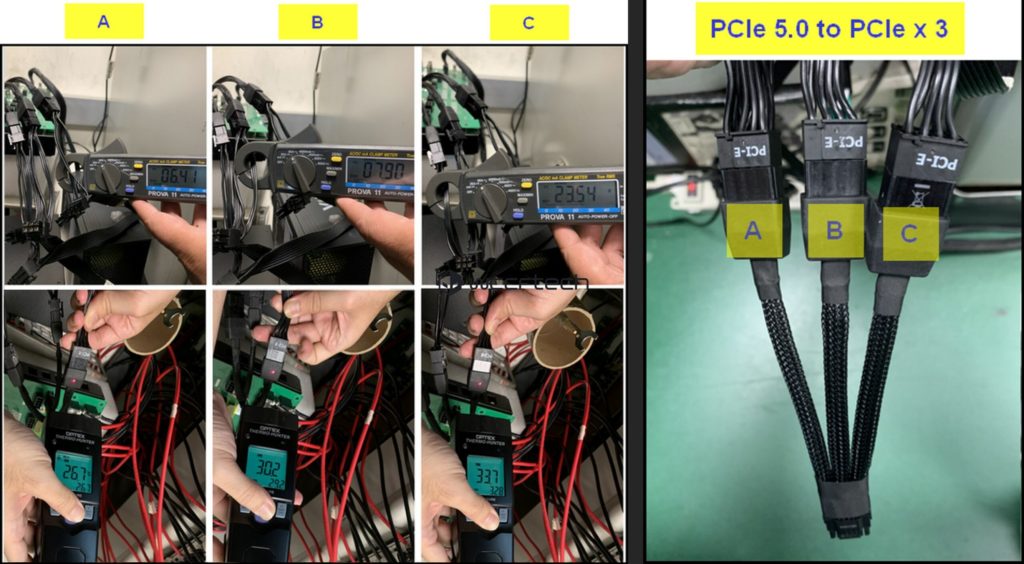 Image 2 : Le PCI-SIG enquête sur les adaptateurs PCIe Gen5 '12VHPWR' : ils pourraient présenter des risques de surintensité