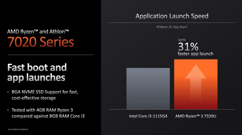 Image 6 : AMD détaille sa gamme d'APU Ryzen / Athlon Mendocino