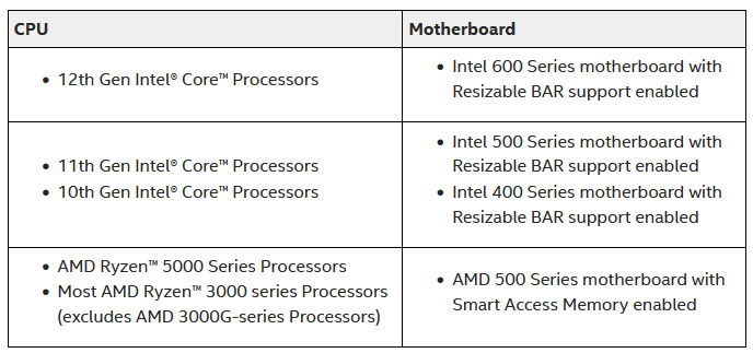 Image 1 : Le ReBAR est nécessaire pour les cartes Arc d'Intel, les cartes mères AMD 500 Series supportées