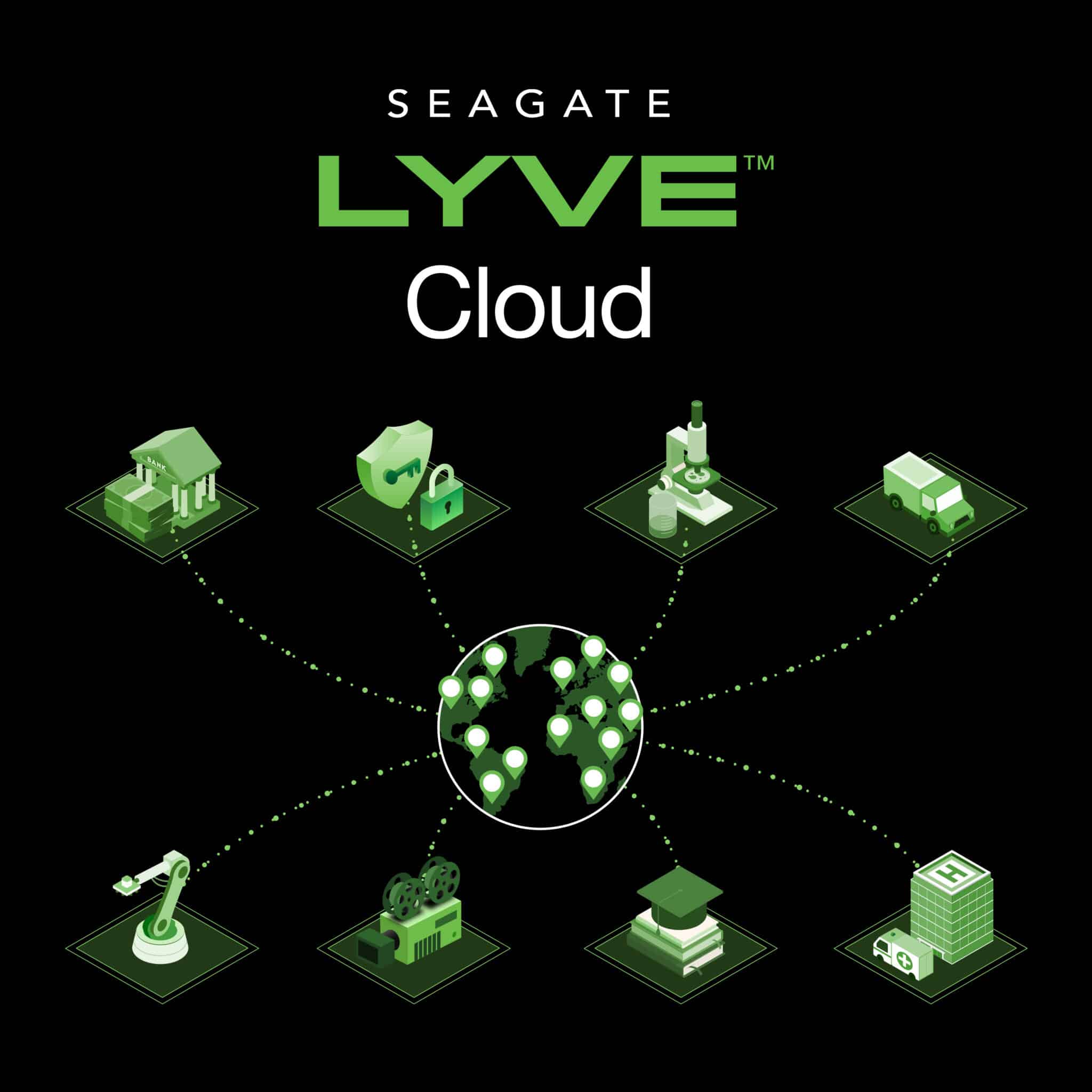 lyve cloud analytics 2 seagate lyve cloud hi res