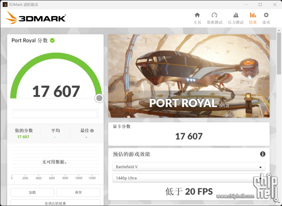 rtx4080 3dmark port royal