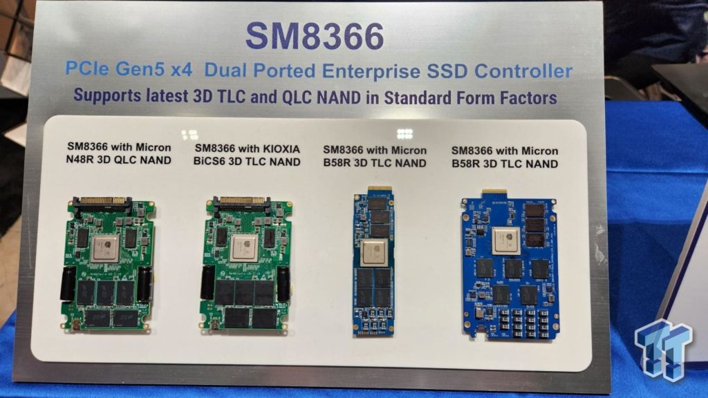 Image 1 : Le contrôleur SSD SM8366 en action : 13,6 Go/s et 3,4M IOPS