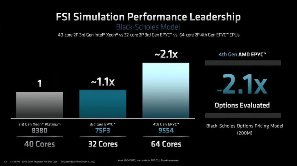 Image 5 : AMD dévoile ses processeurs EPYC 9004 : jusqu'à 96 cœurs Zen 4