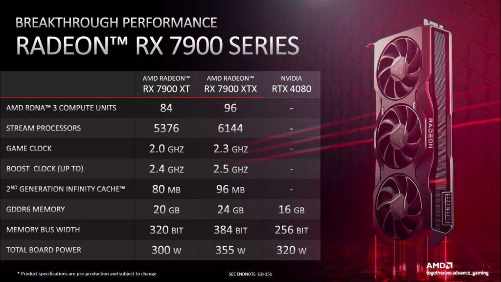 Image 1 : Radeon RX 7900 XT/XTX : AMD attaque enfin la GeForce RTX 4080