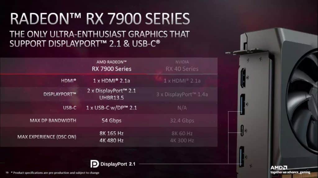 Image 4 : Radeon RX 7900 XT/XTX : AMD attaque enfin la GeForce RTX 4080