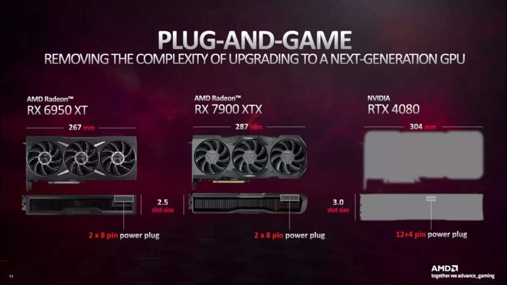 Image 3 : Radeon RX 7900 XT/XTX : AMD attaque enfin la GeForce RTX 4080