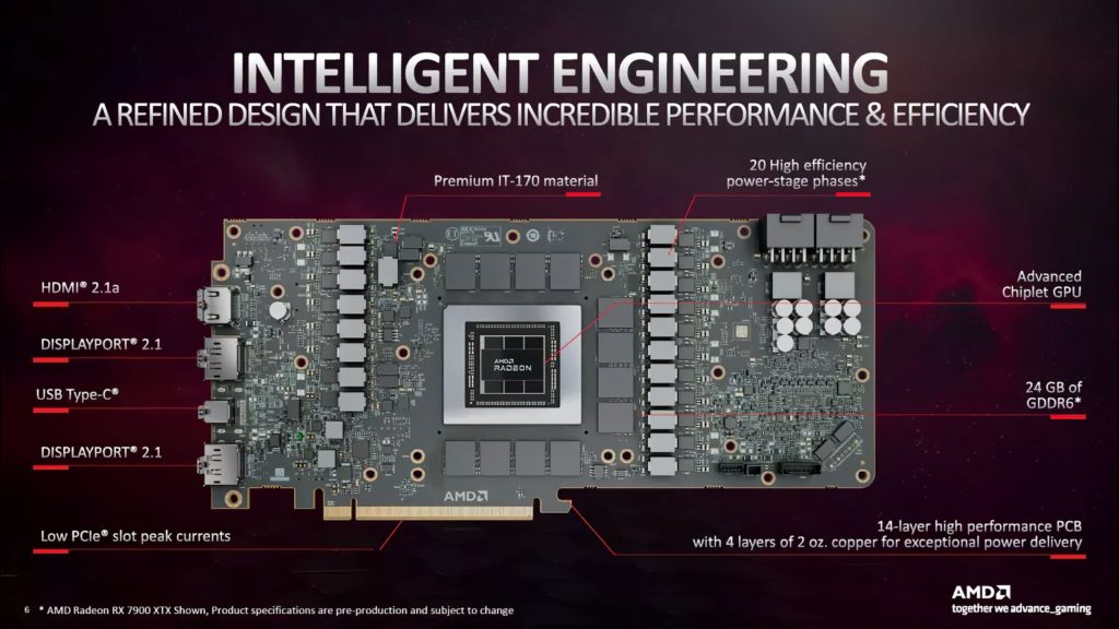 Image 5 : Radeon RX 7900 XT/XTX : AMD attaque enfin la GeForce RTX 4080