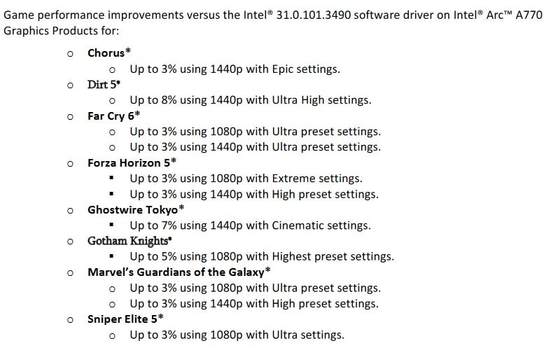 Image 2 : GPU Arc : le nouveau pilote Intel améliore jusqu'à 8 % les performances dans les jeux