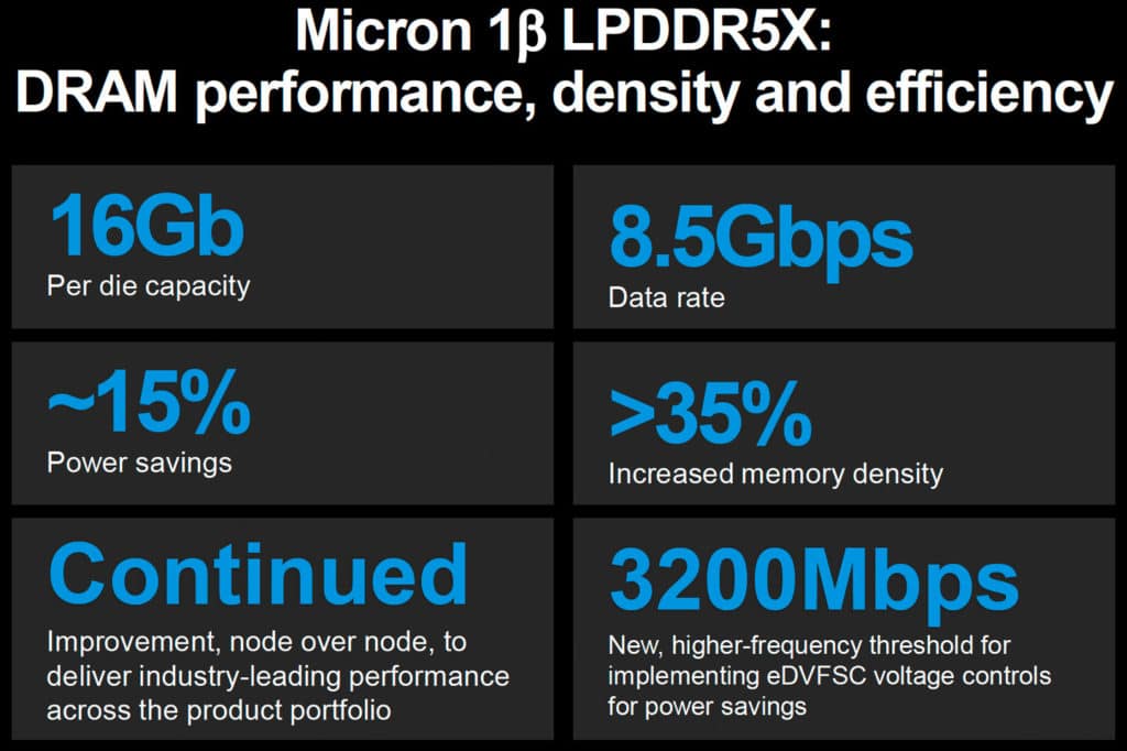 Image 3 : Micron présente son processus DRAM 1β (1-beta) pour mémoire LPDDR5X-8500