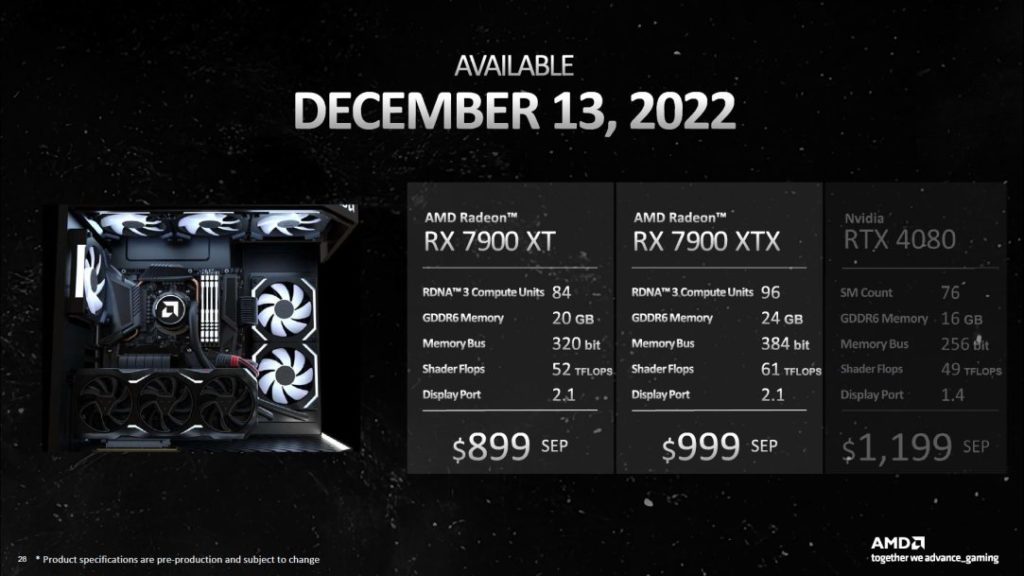 Image 2 : Radeon RX 7900 XT/XTX : AMD attaque enfin la GeForce RTX 4080