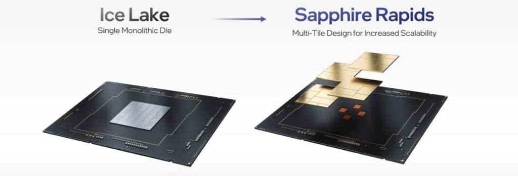 Image 1 : Processeurs Intel Sapphire Rapids : lancement le 10 janvier malgré des rendements faibles