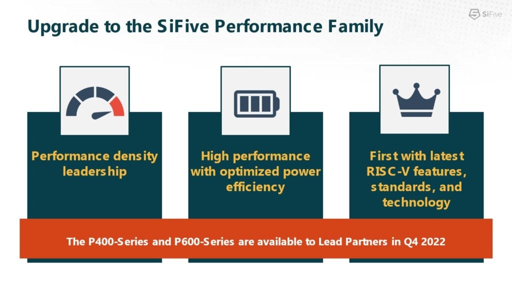 Image 1 : SiFive dévoile deux nouveaux cœurs de processeurs RISC-V