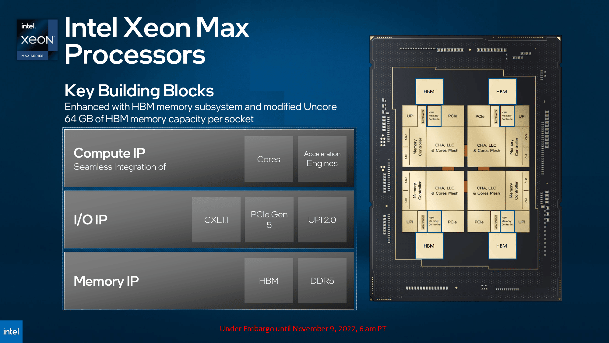 Intel s'attaque à la 3D avec la Xe Max, sa première carte