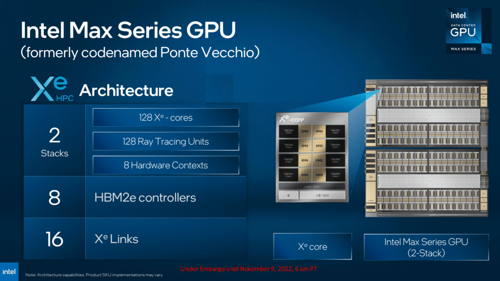 Image 5 : Intel présente ses CPU et GPU MAX Series : Sapphire Rapids-HBM et Ponte Vecchio