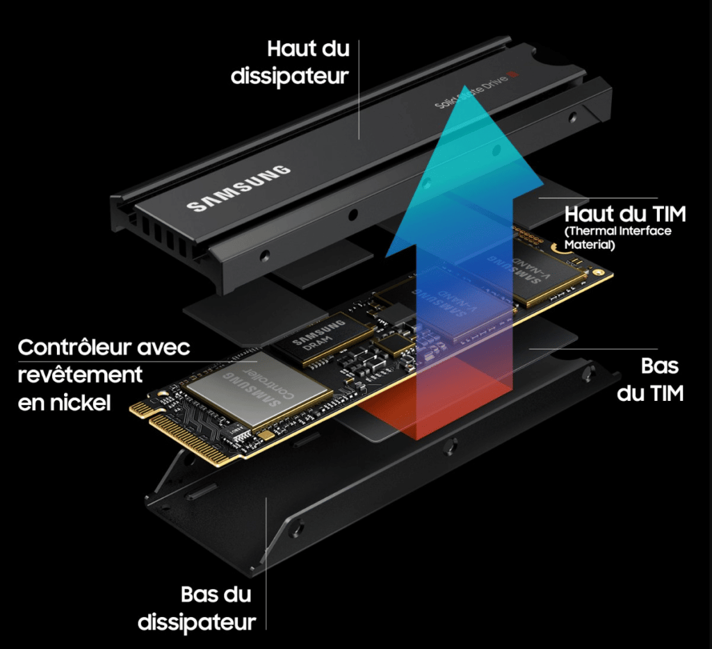 SSD SAMSUNG SERIE 980 PRO avec dissipateur M.2 1To 2280 PCIe 4.0