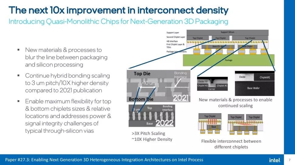 Image 4 : Intel table sur des puces à 1 billion de transistors d'ici 2030