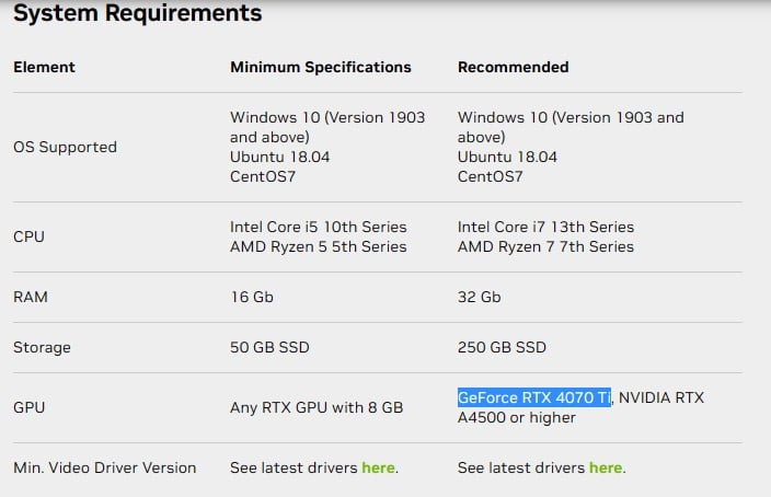 Image 1 : NVIDIA 'officialise' la GeForce RTX 4070 Ti
