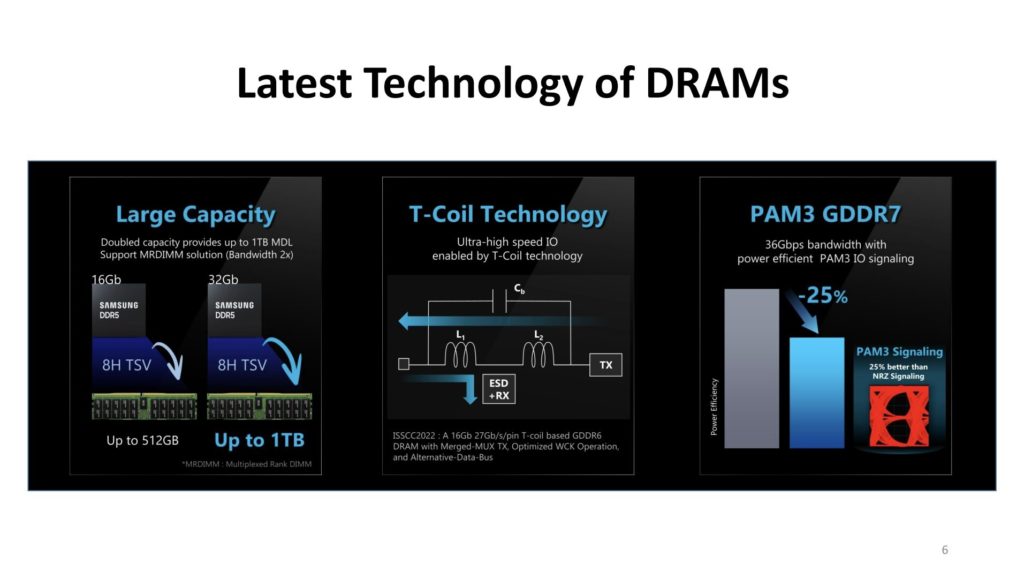 Image 1 : Samsung évoque la GDDR7 : PAM3 et 36 Gbit/s