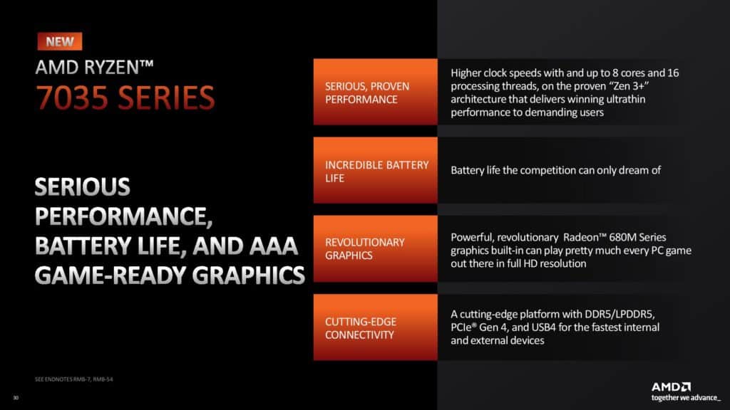 Image 14 : Ryzen 7000 mobiles : 4 / 3 architectures CPU / GPU, et 4 finesses de gravure différentes...