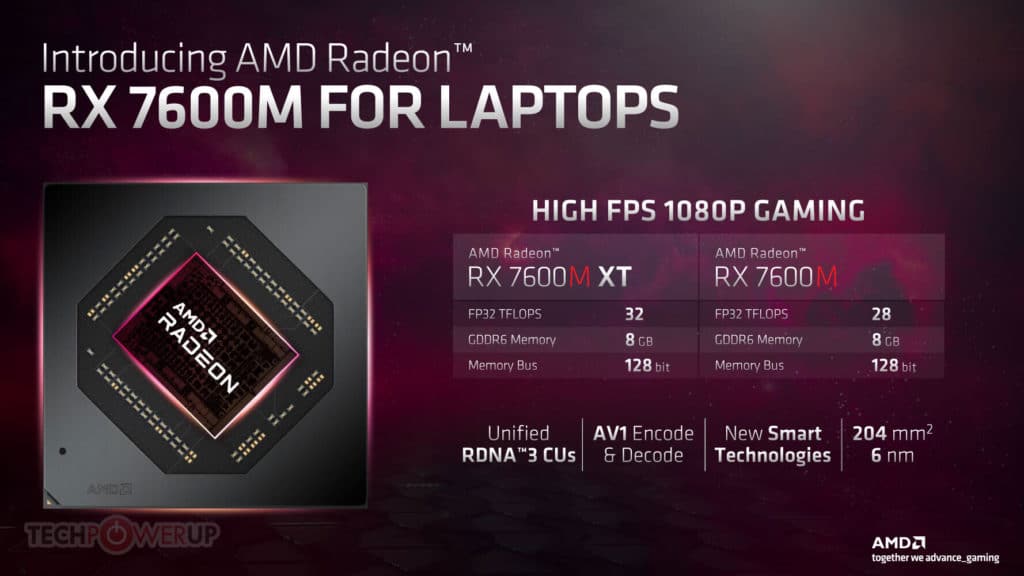 Image 2 : Radeon RX 7600M XT : plus performante que la GeForce RTX 3060 desktop
