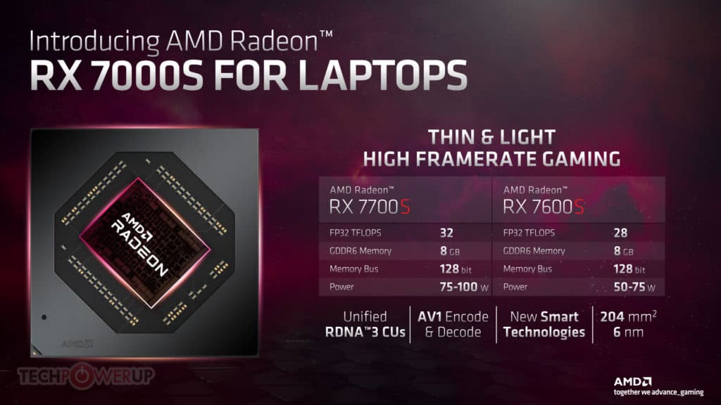 Image 3 : Radeon RX 7600M XT : plus performante que la GeForce RTX 3060 desktop