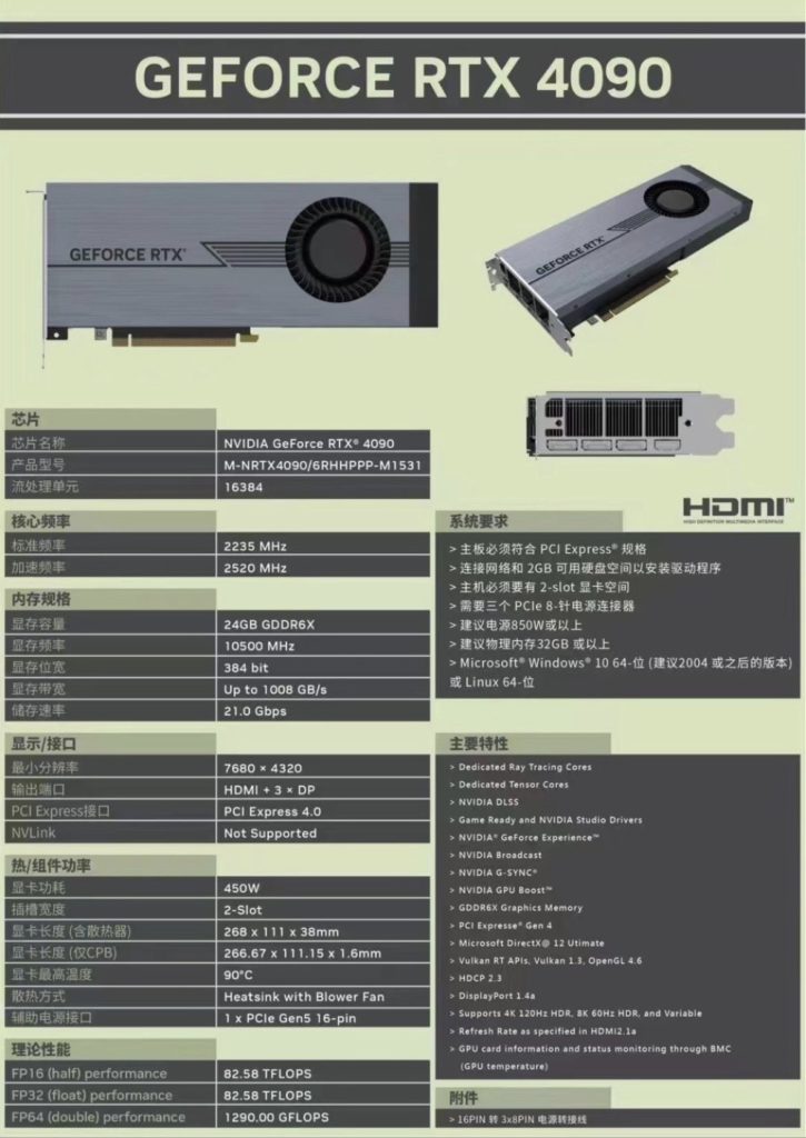 Image 5: A mysterious GeForce RTX 4090 blower tested