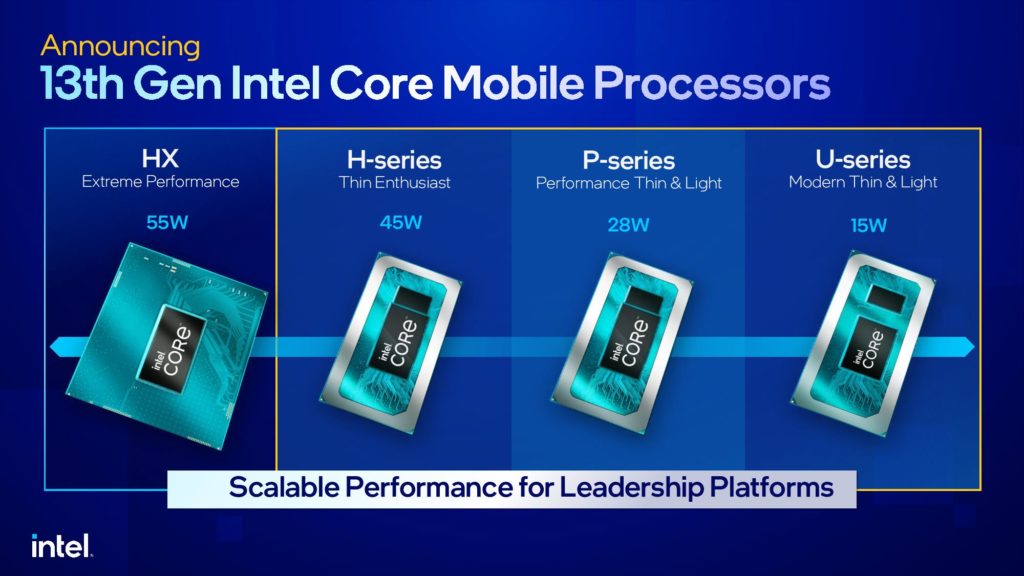 Image 2 : Intel lâche des dizaines de processeurs Raptor Lake