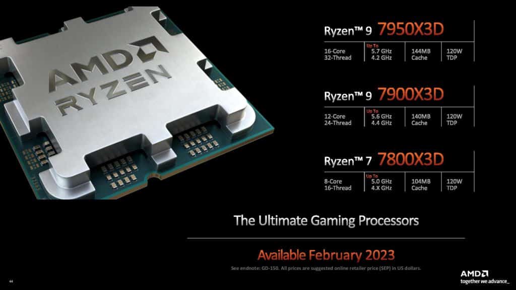 Image 2 : AMD dévoile trois Ryzen 7000 non-X et trois Ryzen 7000X3D : jusqu'à 16 cœurs et 144 Mo de cache