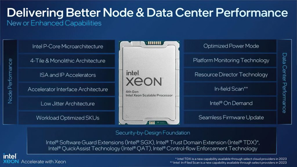 Image 3 : Intel lance ses processeurs Xeon de 4e génération : jusqu'à 60 cœurs CPU