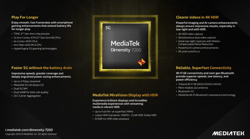 Image 1 : MediaTek présente un nouveau SoC 4 nm, le Dimensity 7200