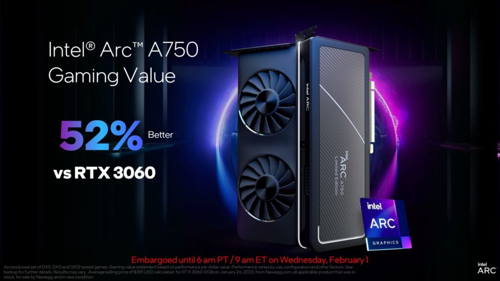 Image 6 : Intel baisse le prix de l'Arc A750 à 249 dollars / 319 euros et améliore les performances DX9