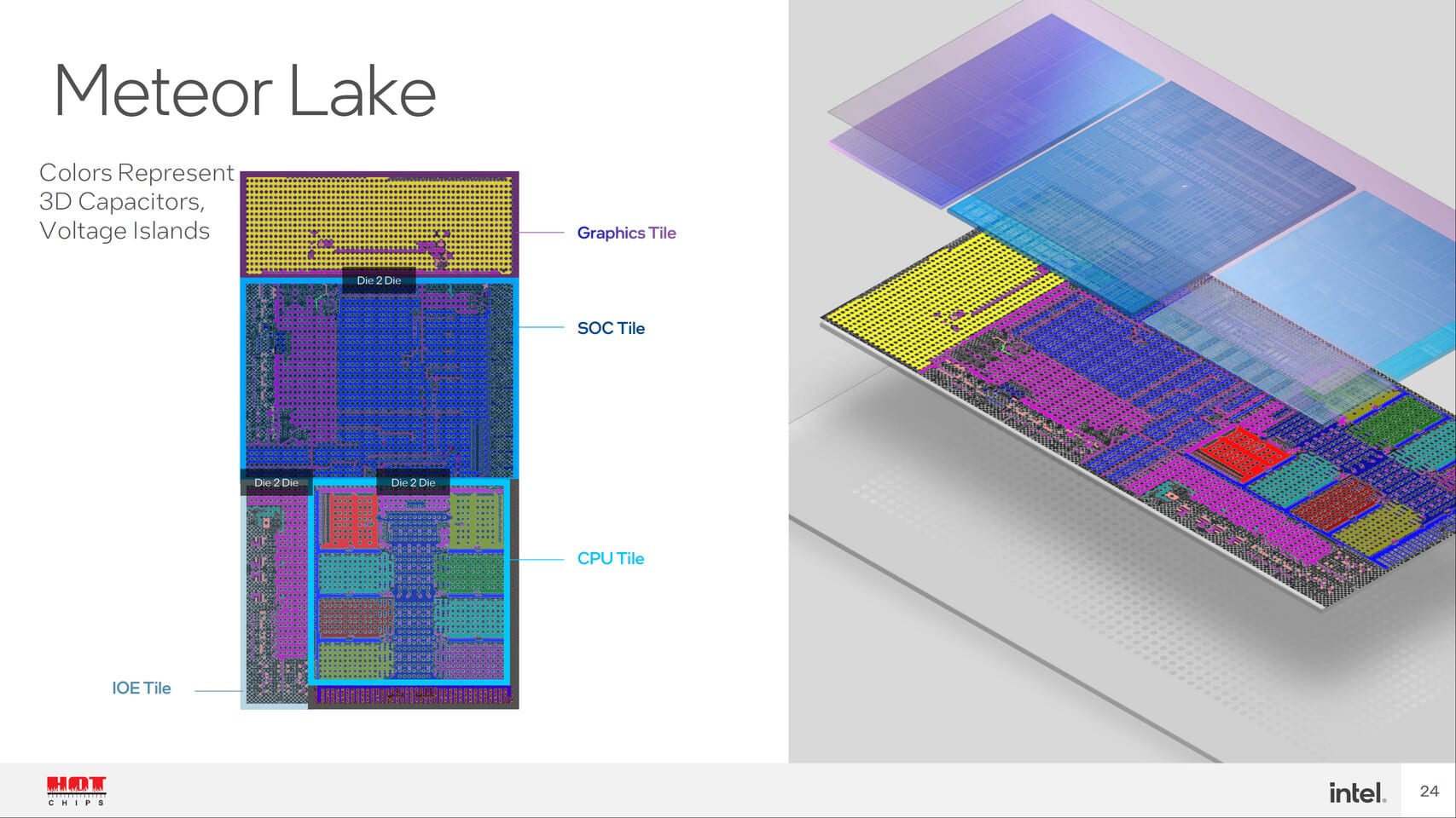 meteorlake1