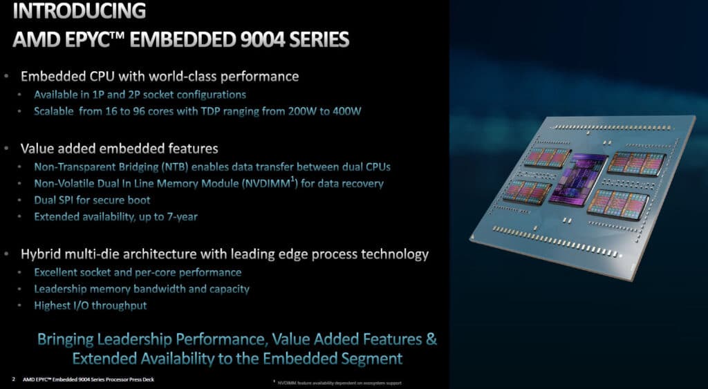 AMD EPYC Embedded 9004 Architecture.