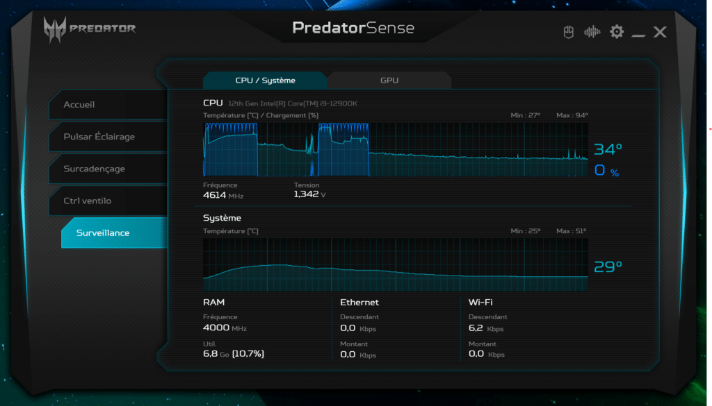 Acer Predator Sense