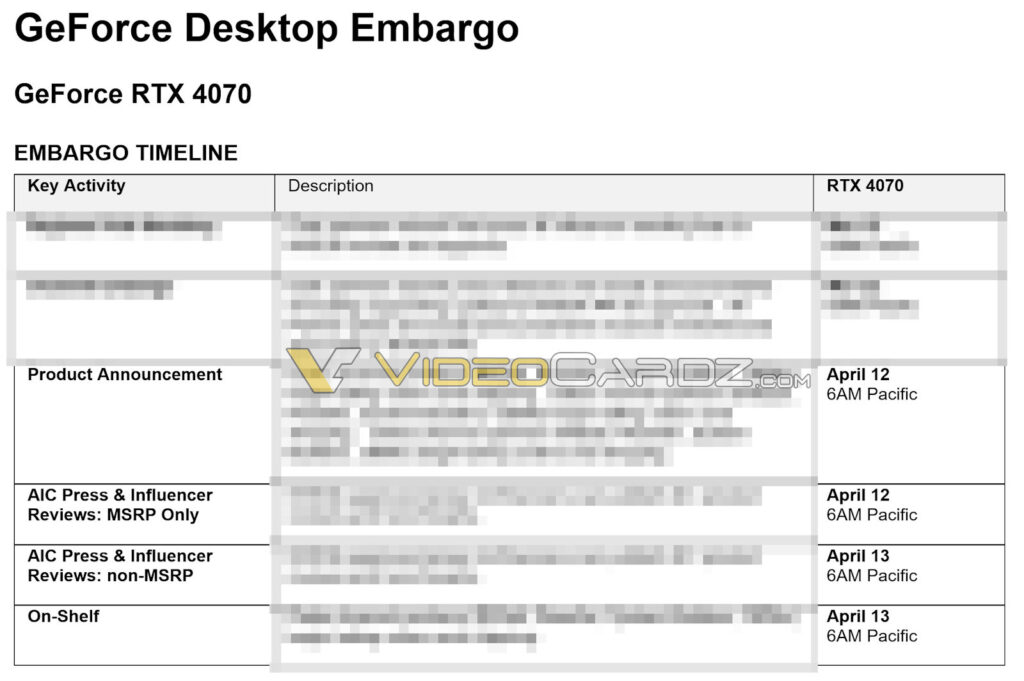Calendrier GeForce RTX 4070.