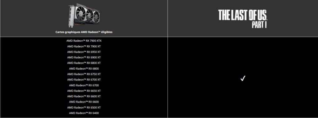 Radeon éligibles au bundle AMD.