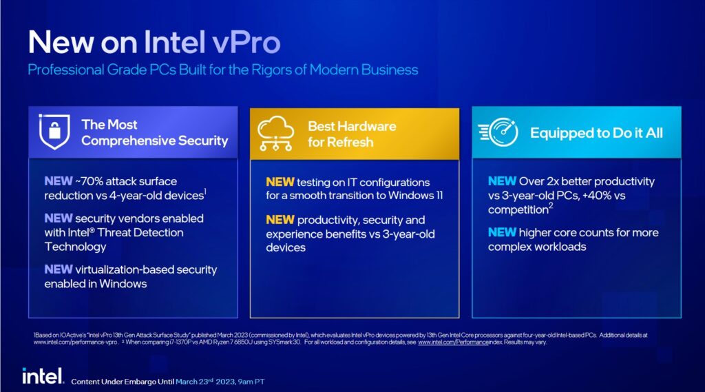 Nouveautés Intel vPro.