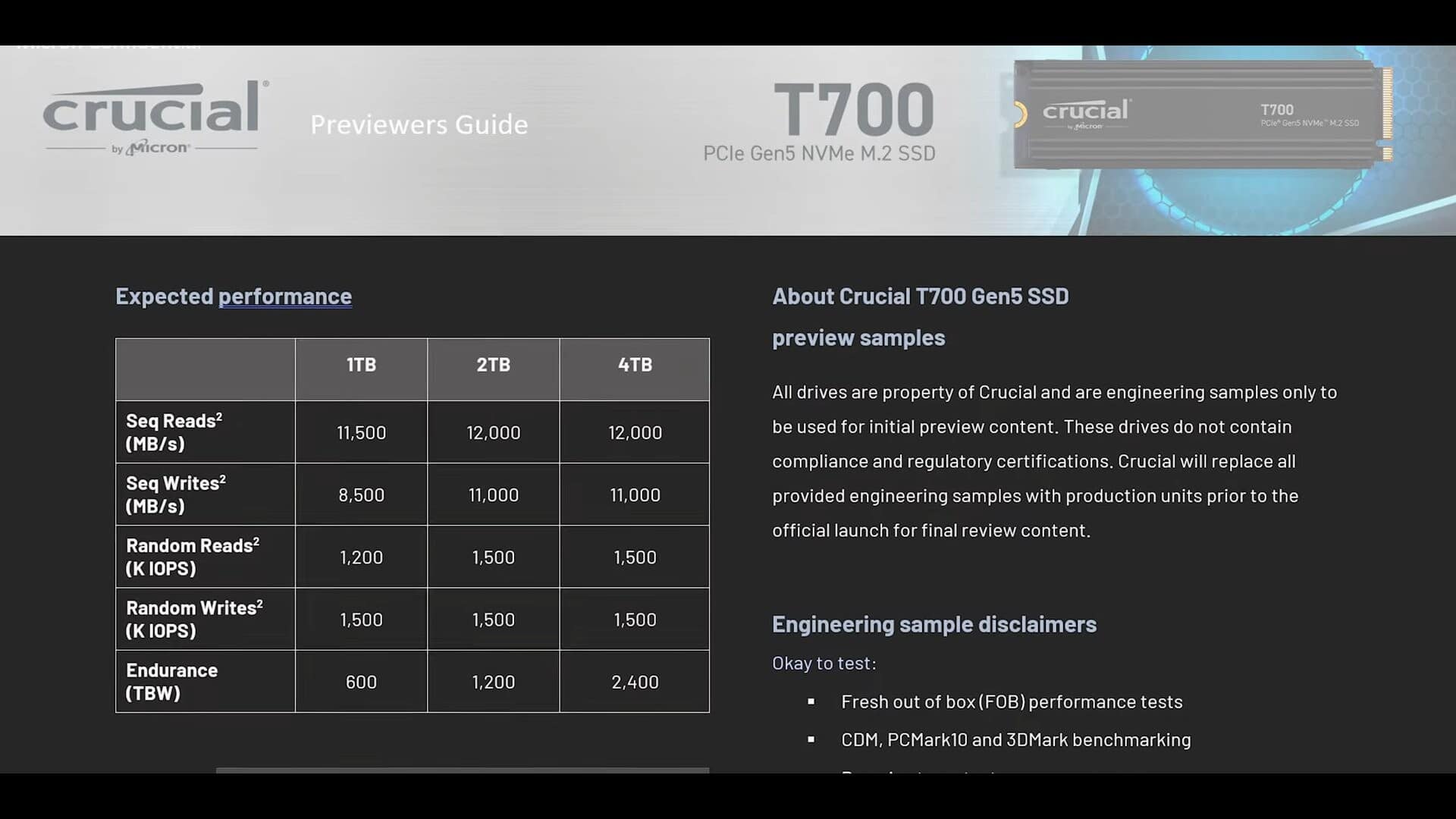 Ces SSD Crucial sont à leur meilleur prix depuis leur sortie