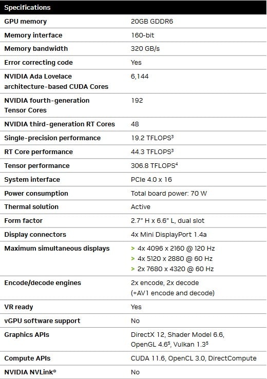 RTX 4000.