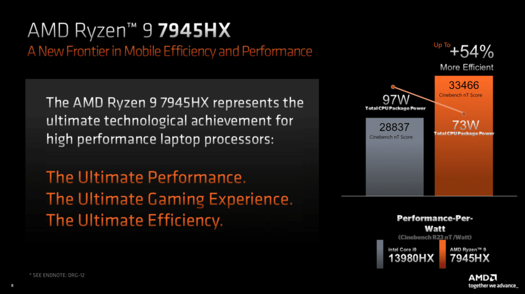 Image 3 : Le Ryzen 9 7945HX est-il 54 % plus efficace que le Core i9-13980HX, comme le prétend AMD ?
