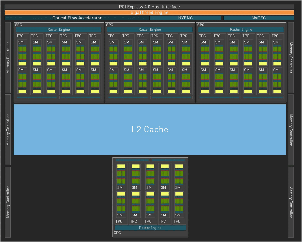 nvidia ad104 architecture