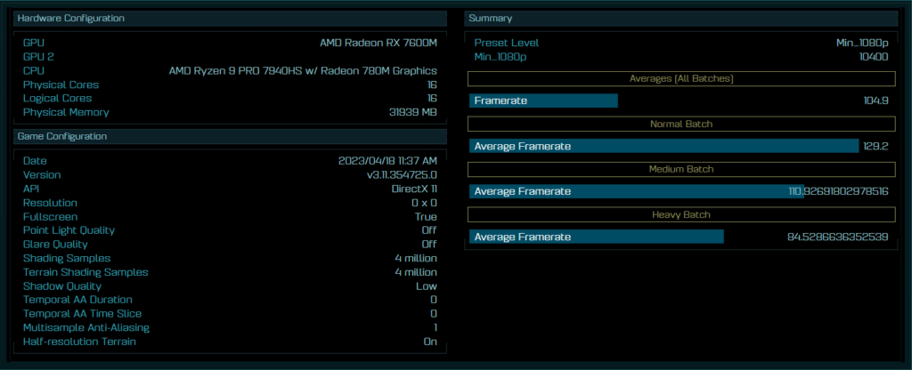 bench aots ryzen 7940hs