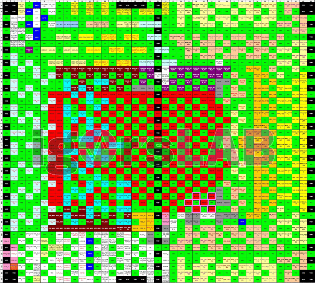 Ryzen 7000 X3D pinout